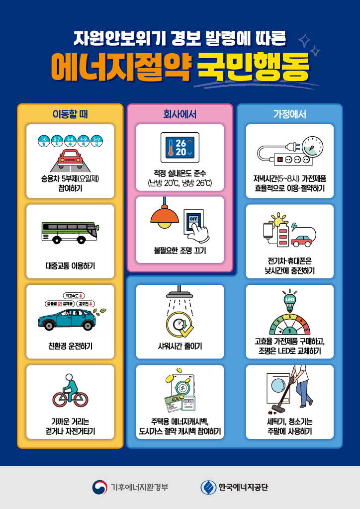 야외체육시설 주차장 차량 5부제 실시 안내